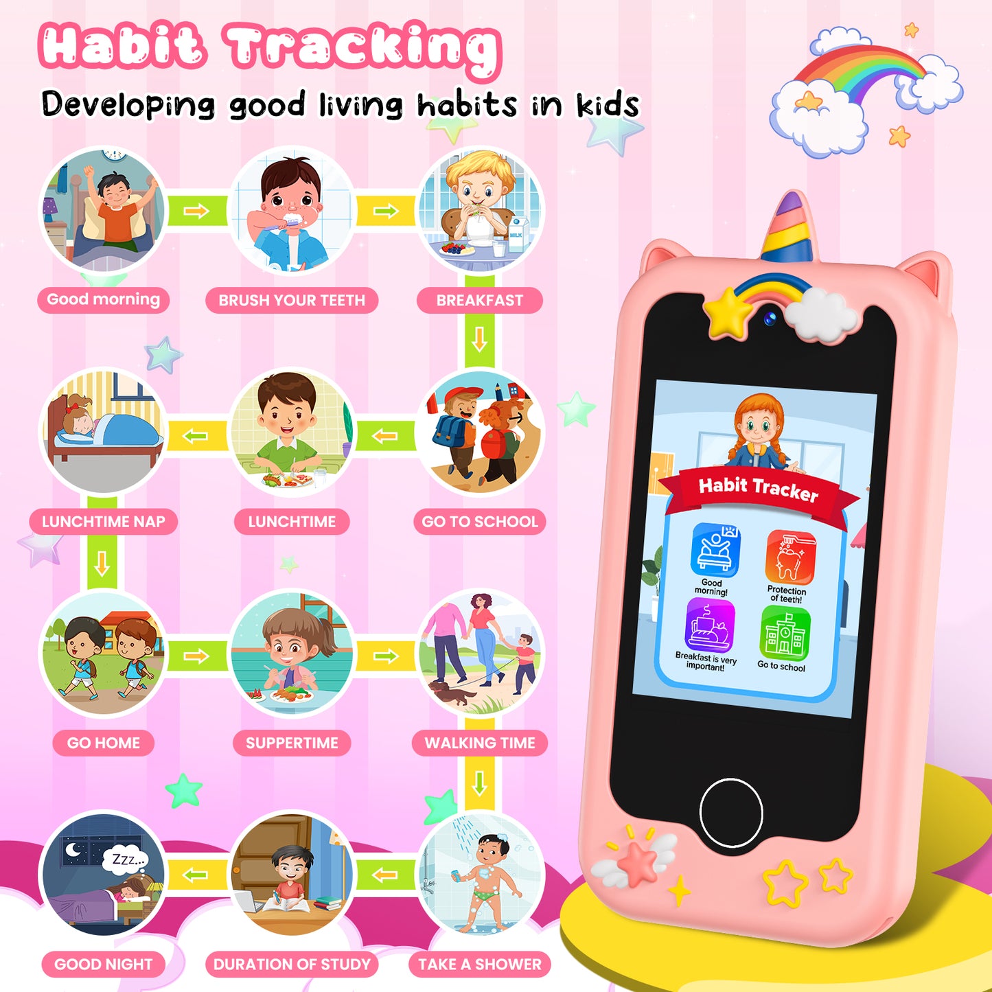 Gofunly 2.8" Kids Phone, Touchscreen Toddler Phone with Dual Camera, Game, Music Player, Christmas Birthday Unicorns Gifts, Electronic Learning Toy for Girls 3-11 - Pink